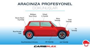 aracınıza profesyonel dokunuşlar